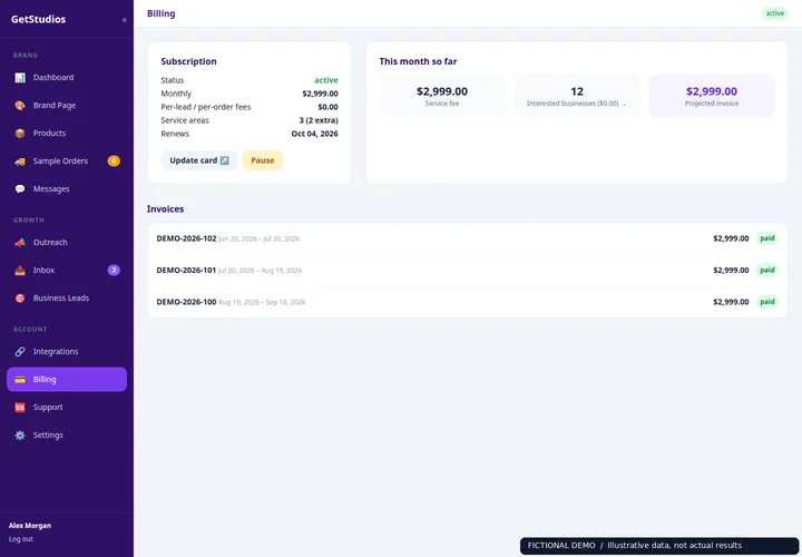 Clear, predictable billing — Luma Ritual demo account
