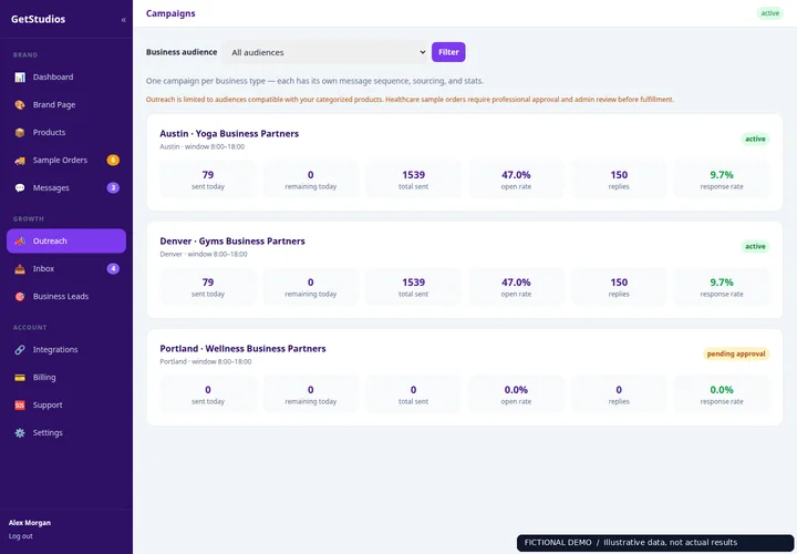 Choose the right communities — Luma Ritual demo account