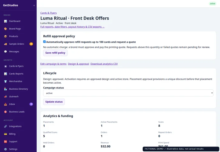 Your brand campaign dashboard — fictional Luma Ritual demo data