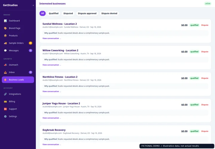Know who wants to try your brand — Luma Ritual demo account